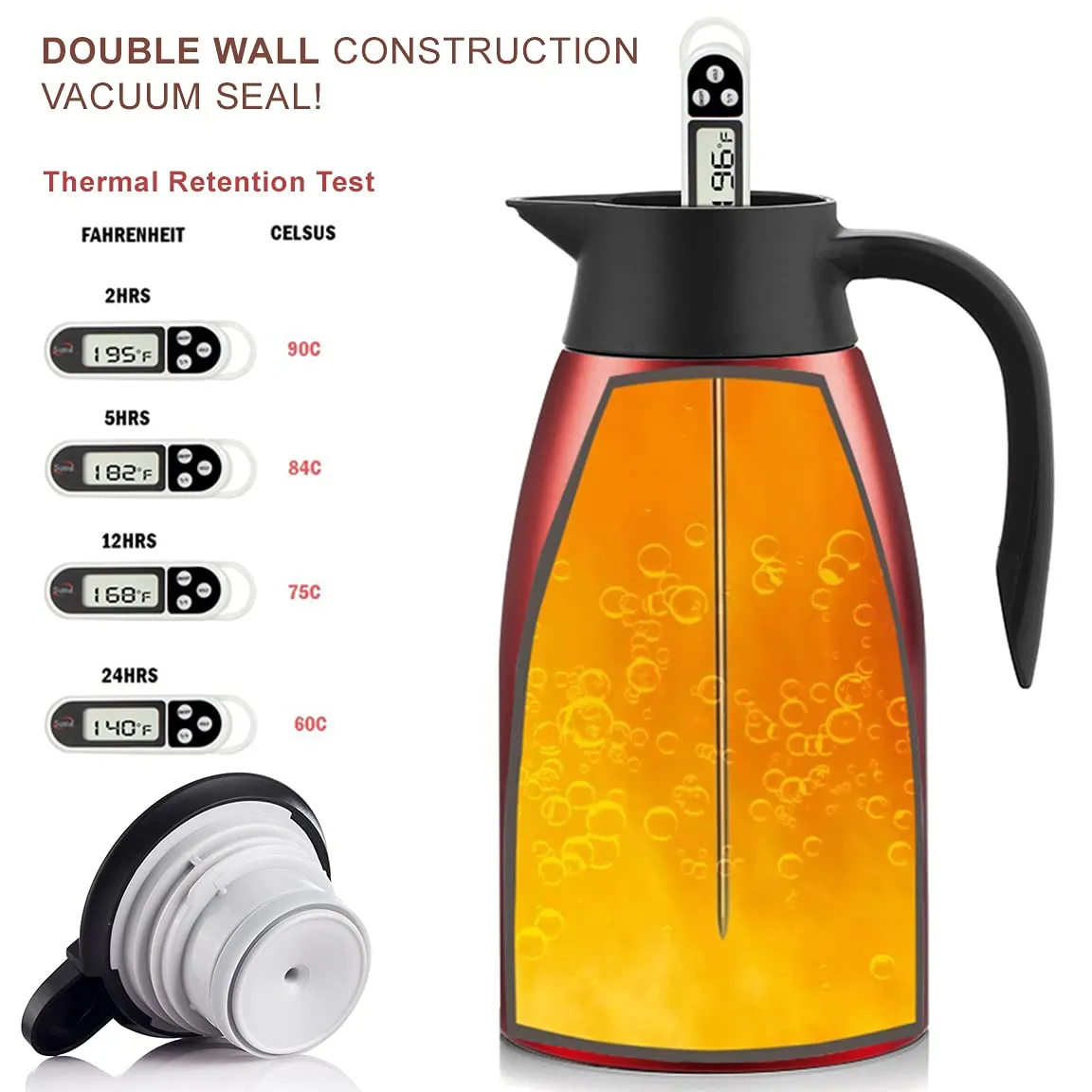 (PINKAH) Double Wall Stainless Steel  Insulated Thermal Flask (1.5L) - Red